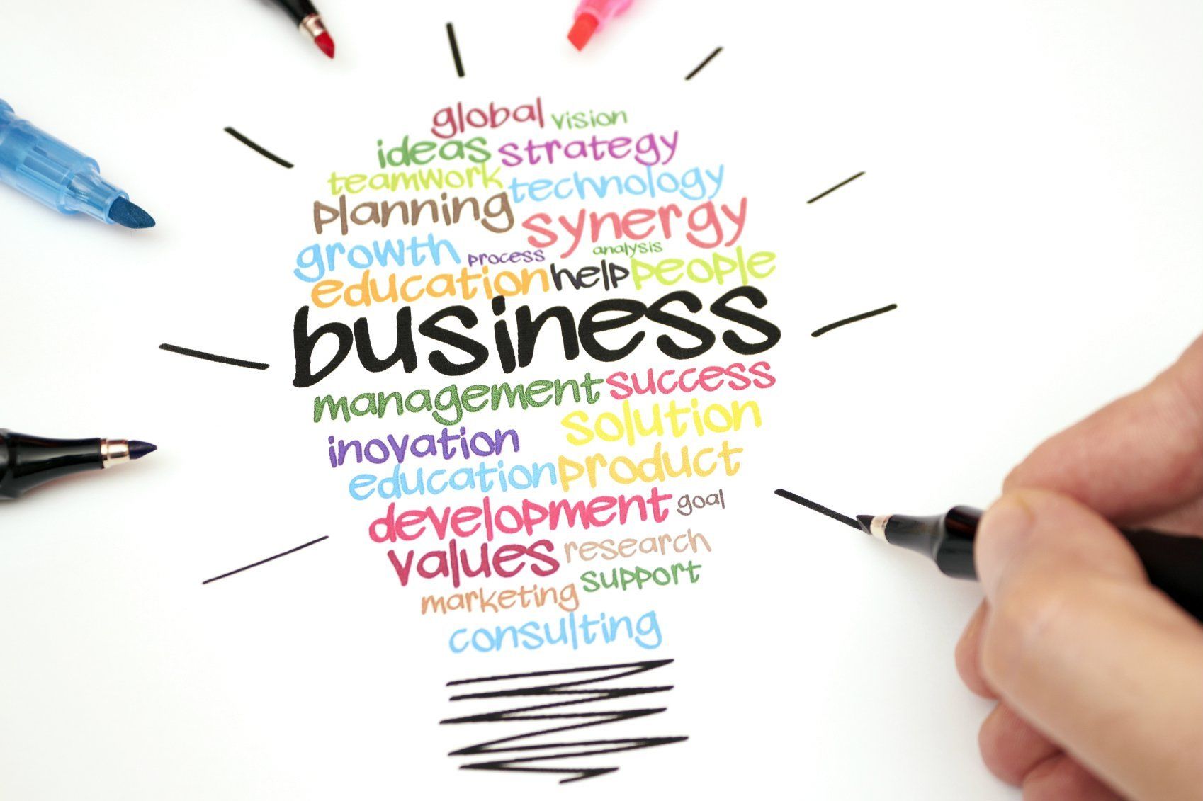 A importância da consultoria de marketing para pequenas e médias empresas